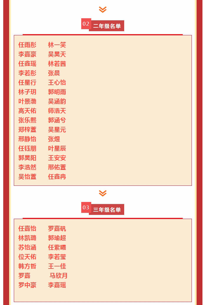 【榜上有名】星源学校期末质量检测进入河滨前100名名单_02.jpg