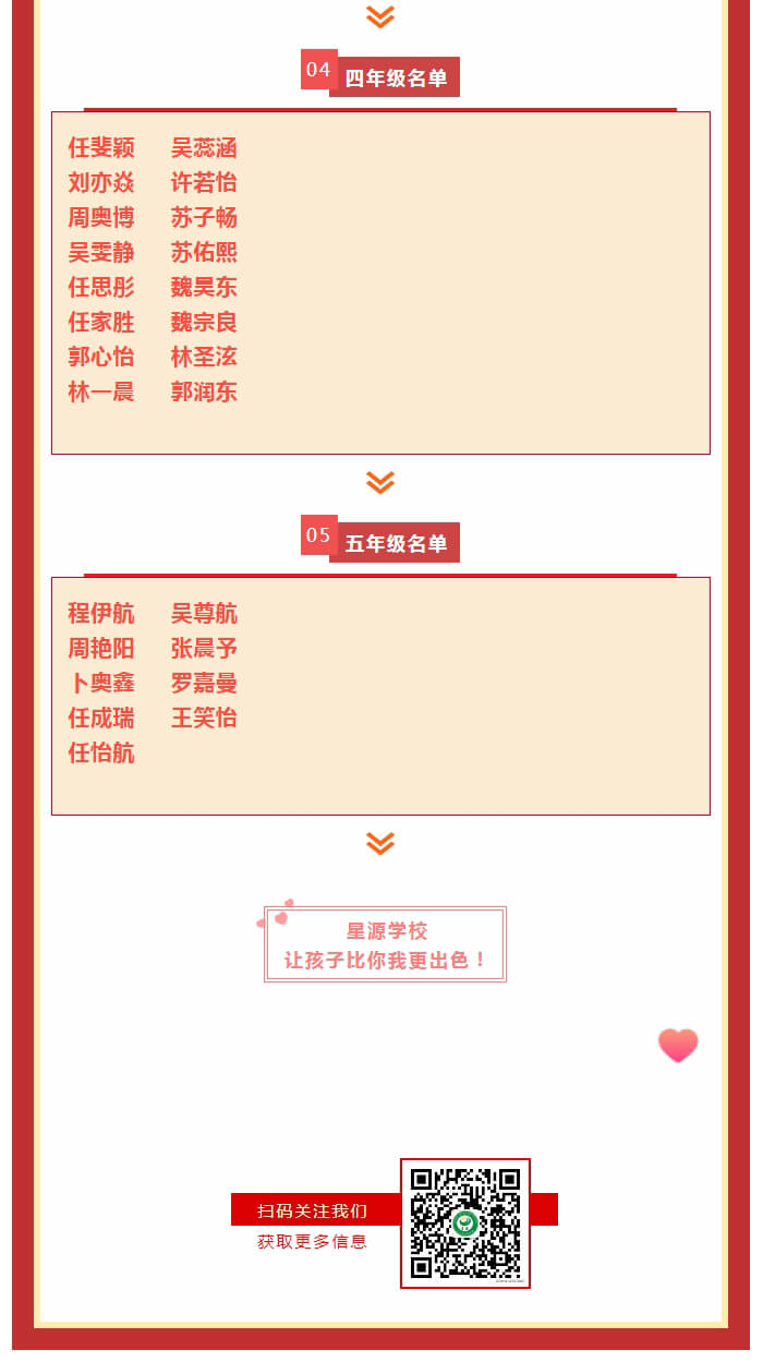 【榜上有名】星源学校期末质量检测进入河滨前100名名单_03.jpg
